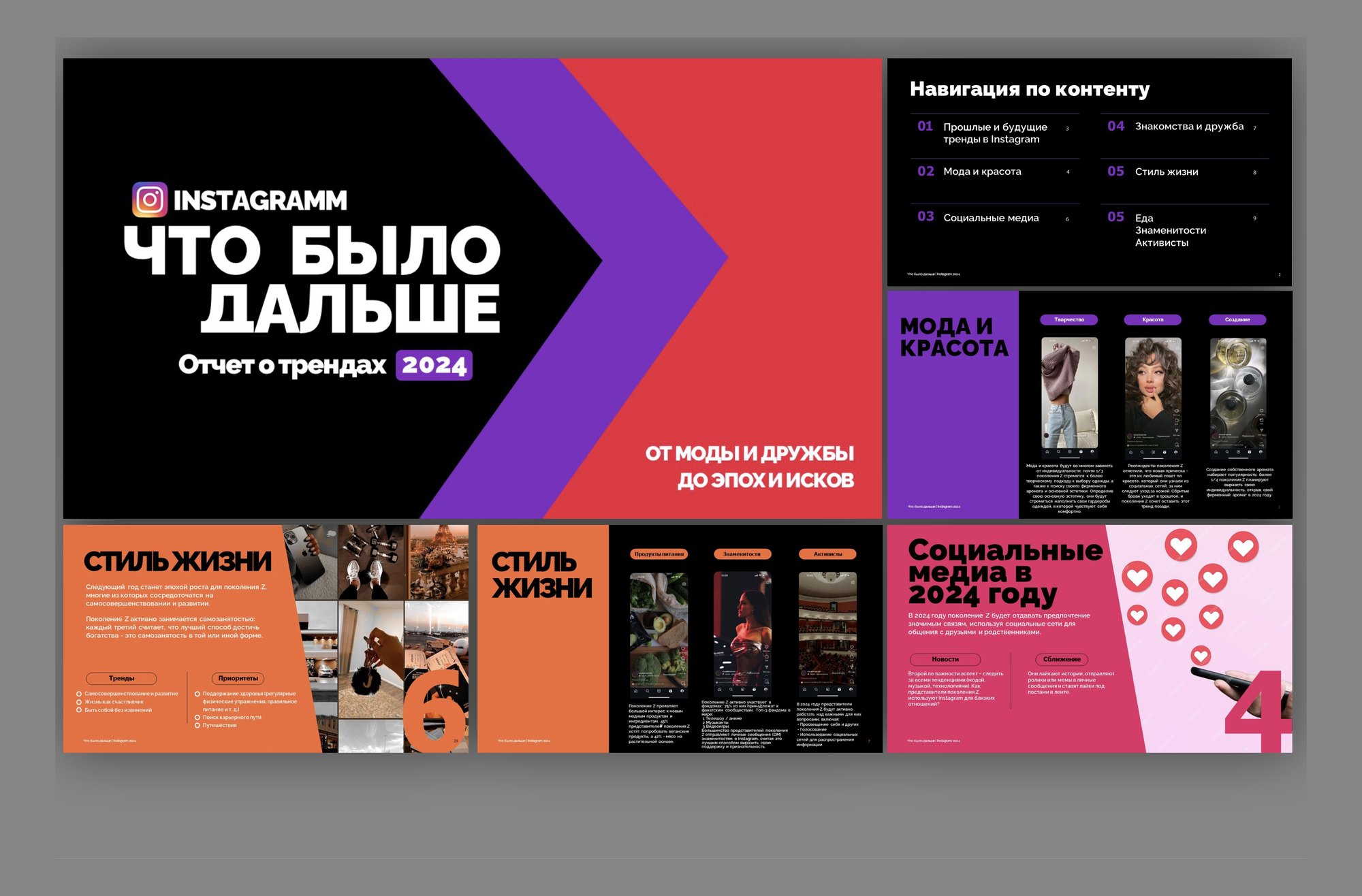 Презентация «Что было дальше» - отчёт о трендах Instagram
